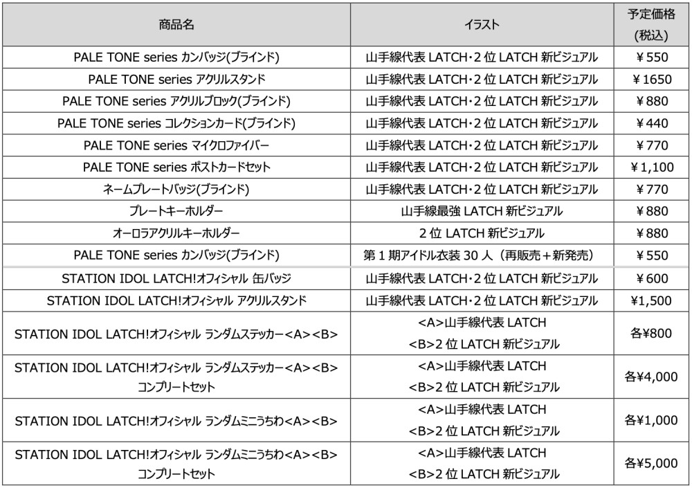 LATCH3周年！山手線代表LATCH新ビジュアル＆新情報 続々解禁